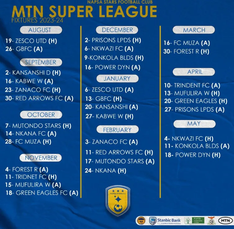 How to Check MTN Super League Results